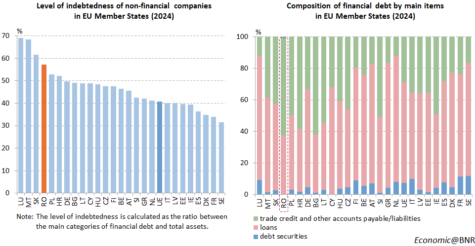 debt graphic